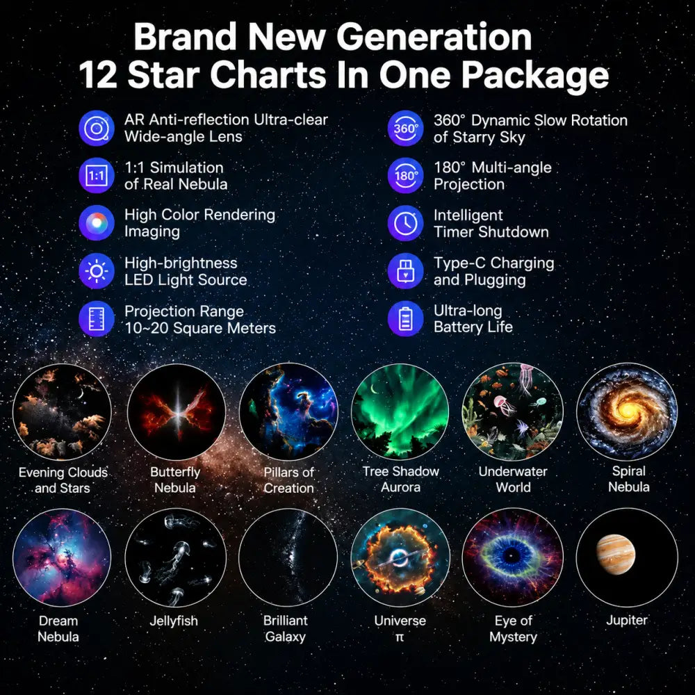 Galaxy Star Projector Night Light | LED USB Projector for Bedroom & Room Decor - projector